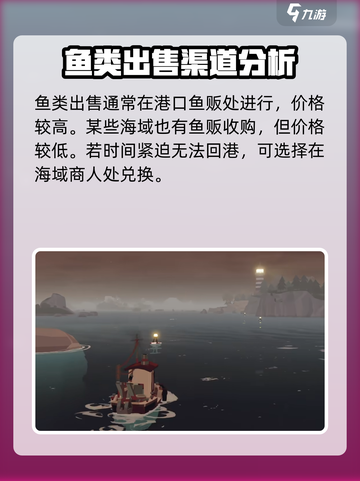 渔帆暗涌🔥手游卖鱼攻略：快速致富秘籍✨截图2