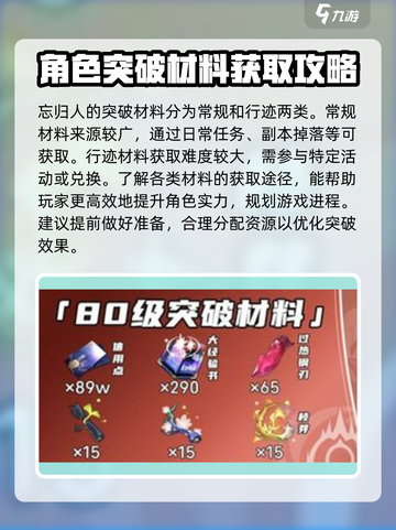 崩坏星穹铁道忘归人突破材料介绍介绍截图2