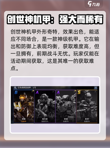 星球重启机甲哪个最厉害介绍截图4