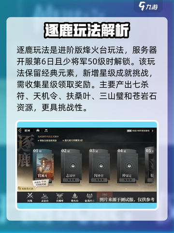 三国志幻想大陆2枭之歌试炼玩法有哪些介绍截图5