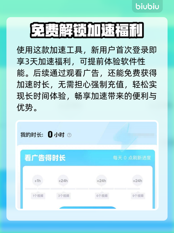 潘多兰岛下载慢？用这个加速器⚡瞬间提速！截图4