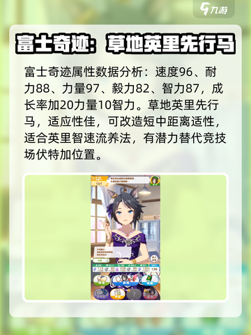 闪耀优俊少女富士奇迹怎么样介绍截图2