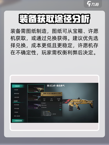 七日世界装备怎么制造介绍截图4
