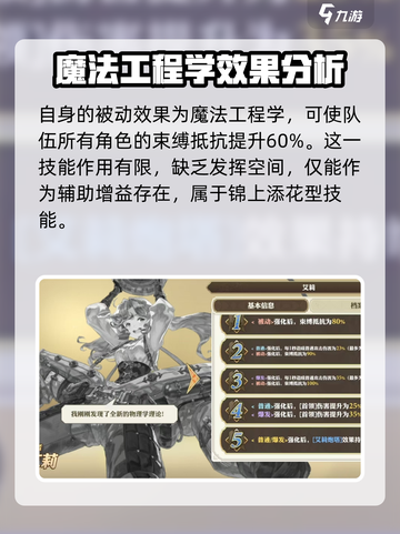 剑与骑士团艾莉技能有哪些介绍截图4