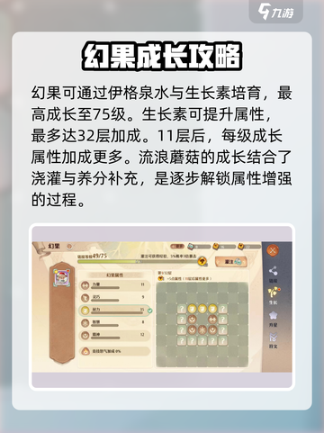 森之国度流浪蘑菇怎么样介绍截图4