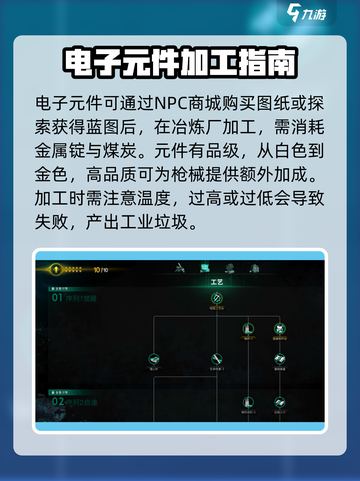 七日世界电子元件怎么获得介绍截图3