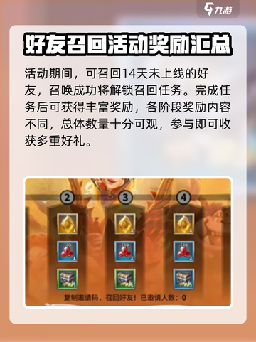 万龙觉醒半周年庆有哪些活动介绍截图4