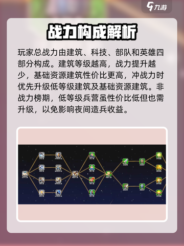 万龙觉醒🔥战力飙升秘籍，轻松碾压对手！截图2