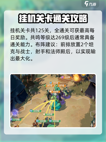 剑与远征🔥挂机关卡玩法大揭秘！轻松通关攻略截图5