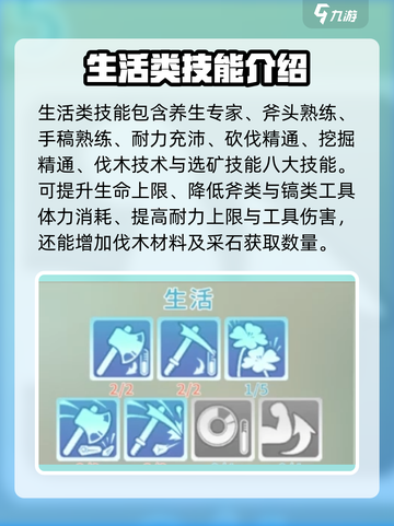 波西亚时光手游全技能大曝光！💥玩家必看🔥截图4