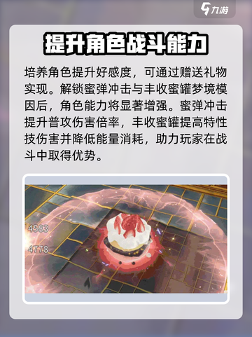 无尽梦回甜食之梦怎么样介绍截图5