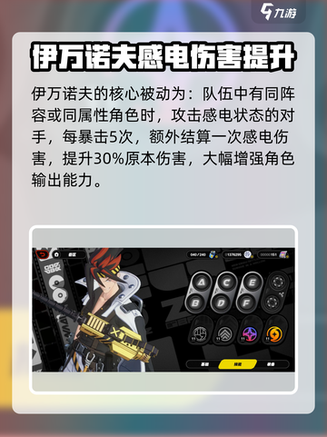 绝区零🔥伊万诺夫强度逆天，必练角色 Revealed！截图4