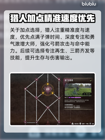 地平线西之绝境💥新手必看加点攻略🔥截图2