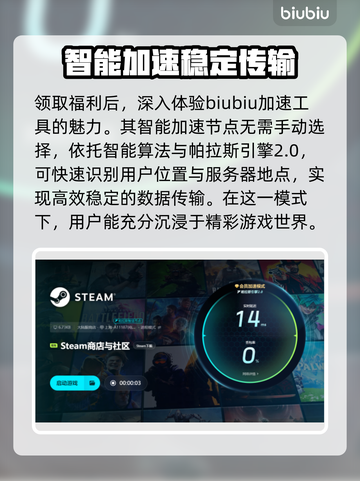 打游戏掉帧？这些解决方法让你畅爽玩游戏🔥🎮截图5