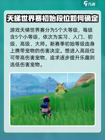 洛克王国世界天梯等级🔥超详细解析来了！截图2