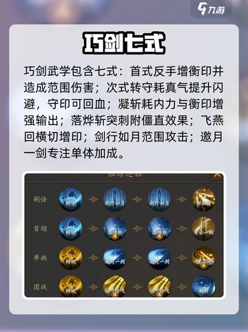 《剑中剑阁》隐藏技能大曝光💥截图3