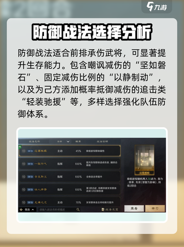 三国谋定天下🔥战法系统全揭秘，技能升级攻略来了！截图9