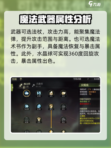 龙之谷世界🔥元素师武器装备选择指南✨截图2
