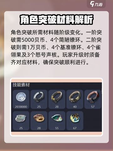 鸣潮⚡长离升级材料大曝光！🔥玩家必备🔥截图2