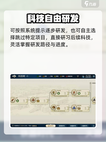 世界启元🔥科技速升秘籍！🚀截图3