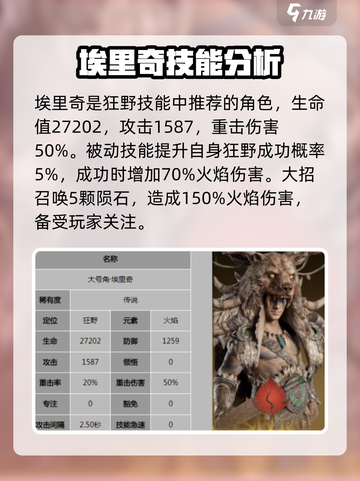 龙息神寂：狂野角色大揭秘🔥🔥截图2