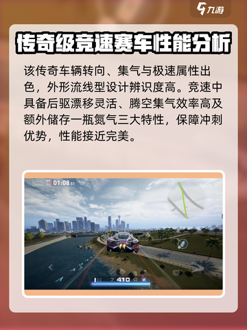 极品飞车集结福特GT怎么样介绍截图3