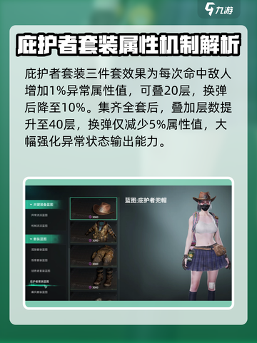 七日世界庇护者怎么样介绍截图3