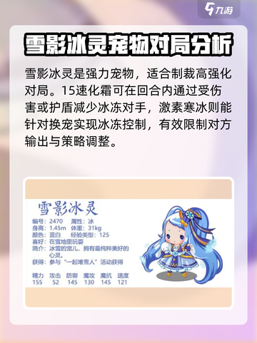 洛克王国🔥冰系宠物超强培养攻略冰雪精灵等你来拿✨截图2