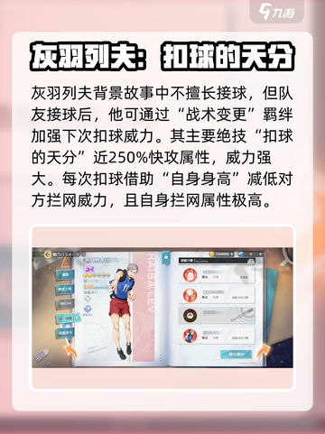 排球少年手游🔥灰羽列夫职业介绍与培养攻略来啦！截图3