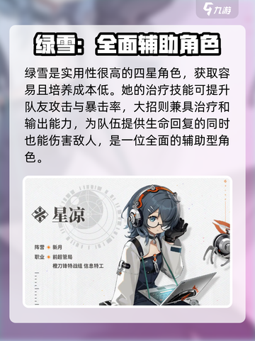 新月同行🔥辅助型角色全解析｜游戏必备⚡截图5
