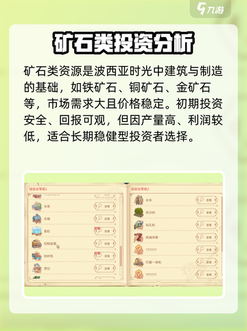 《波西亚时光》🔥必赚商品推荐，超高利润等你来！截图2