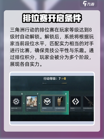 三角洲行动开启排位条件是什么介绍截图2