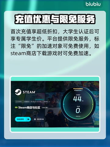 西格尔法勒加速器大揭秘！玩游戏不卡顿💡超好用加速器分享🎮截图5