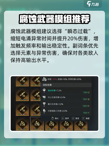 七日世界腐蚀配装🔥超详细攻略来了！🎮截图5