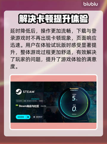 上古河图🔥卡顿？加速神器来了！🚀截图4