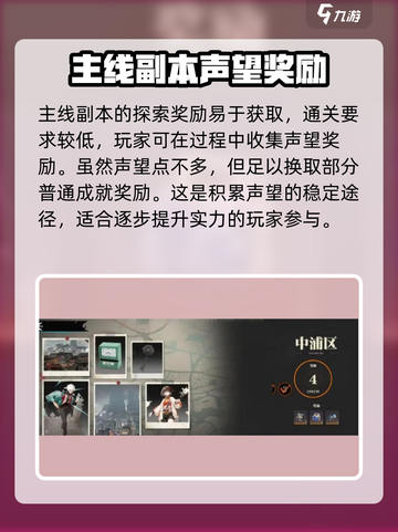 归龙潮声望怎么提高介绍截图2