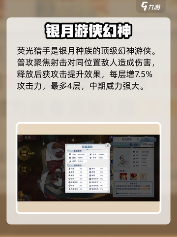 蜂之恋银光猎手值得培养吗介绍截图2