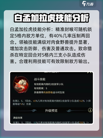 《野兽领主新世界》白孟加拉虎🔥玩法强度全面解析！截图4