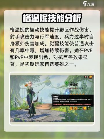 万龙觉醒格温妮强度如何介绍截图3