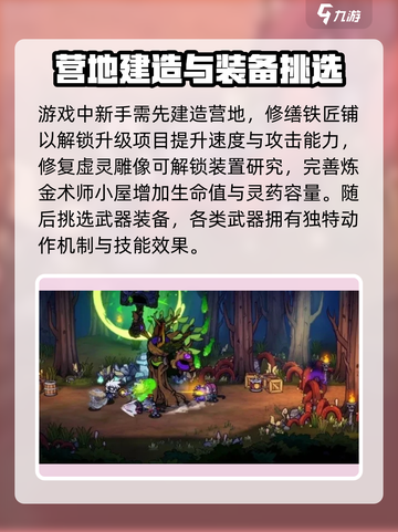 失落城堡2💥超全攻略来了！新手必看🔥截图2