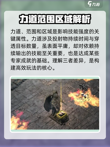 苦痛殿堂🔥必看！游戏技巧全揭秘🎮截图2