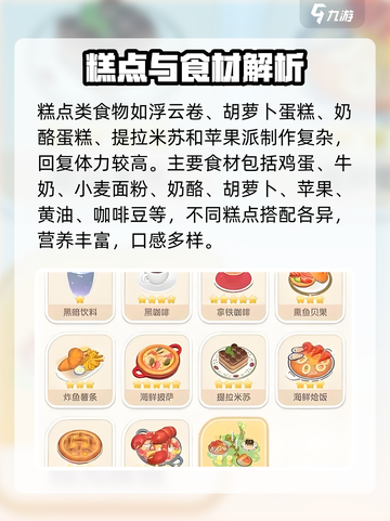 心动小镇食谱大公开！🔥美味配方全揭秘截图4