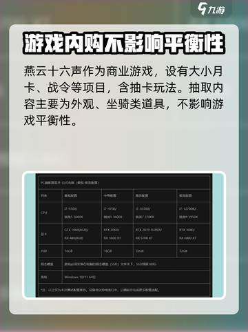 燕云十六声⚡PC玩家的劲爆福音！📌截图5