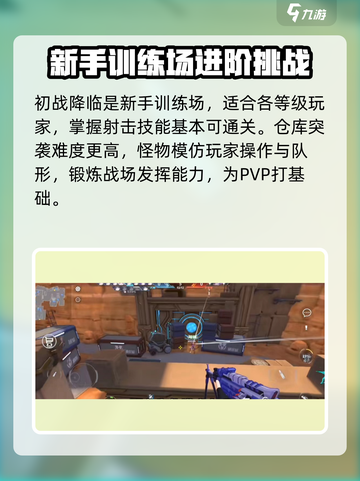 火线精英2火力特训怎么玩介绍截图3