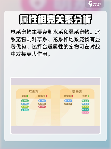 洛克王国世界精灵属性克制关系有哪些介绍截图3