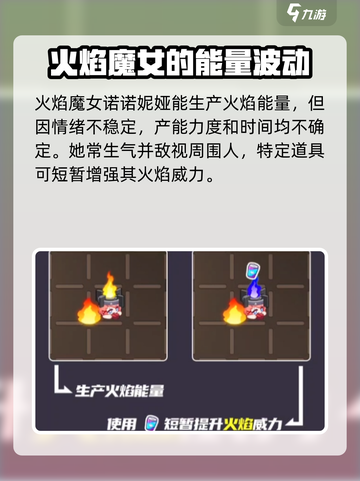 盲盒派对🔥火焰魔女角色大揭秘！游戏党必看👇截图3