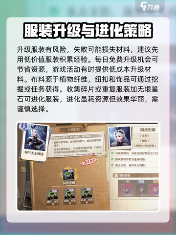 无限暖暖服装升级在哪介绍截图4