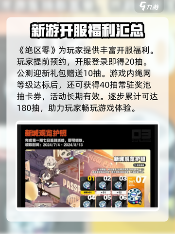 绝区零🔥开服白嫖180抽？新手必看！截图3