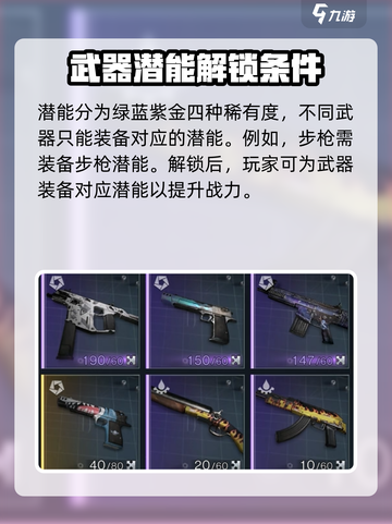 七日世界武器潜能有什么用介绍截图4