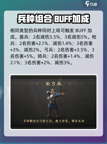 三国谋定天下兵种克制关系一览介绍截图3